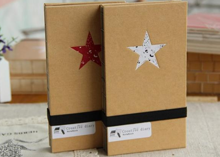 高克重?？堉瞥善焚p析